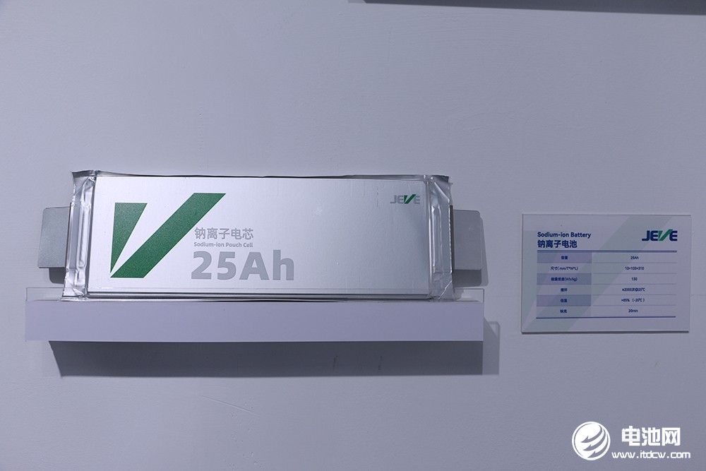 新能源汽車(chē),動(dòng)力電池,上海車(chē)展 新能源汽車(chē),動(dòng)力電池,上海車(chē)展